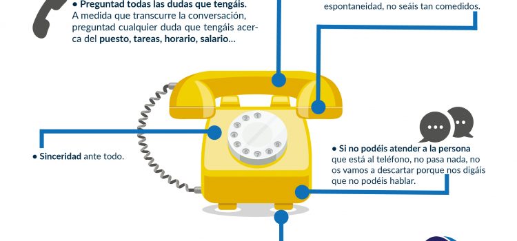 TIPS ENTREVISTA TELEFÓNICA